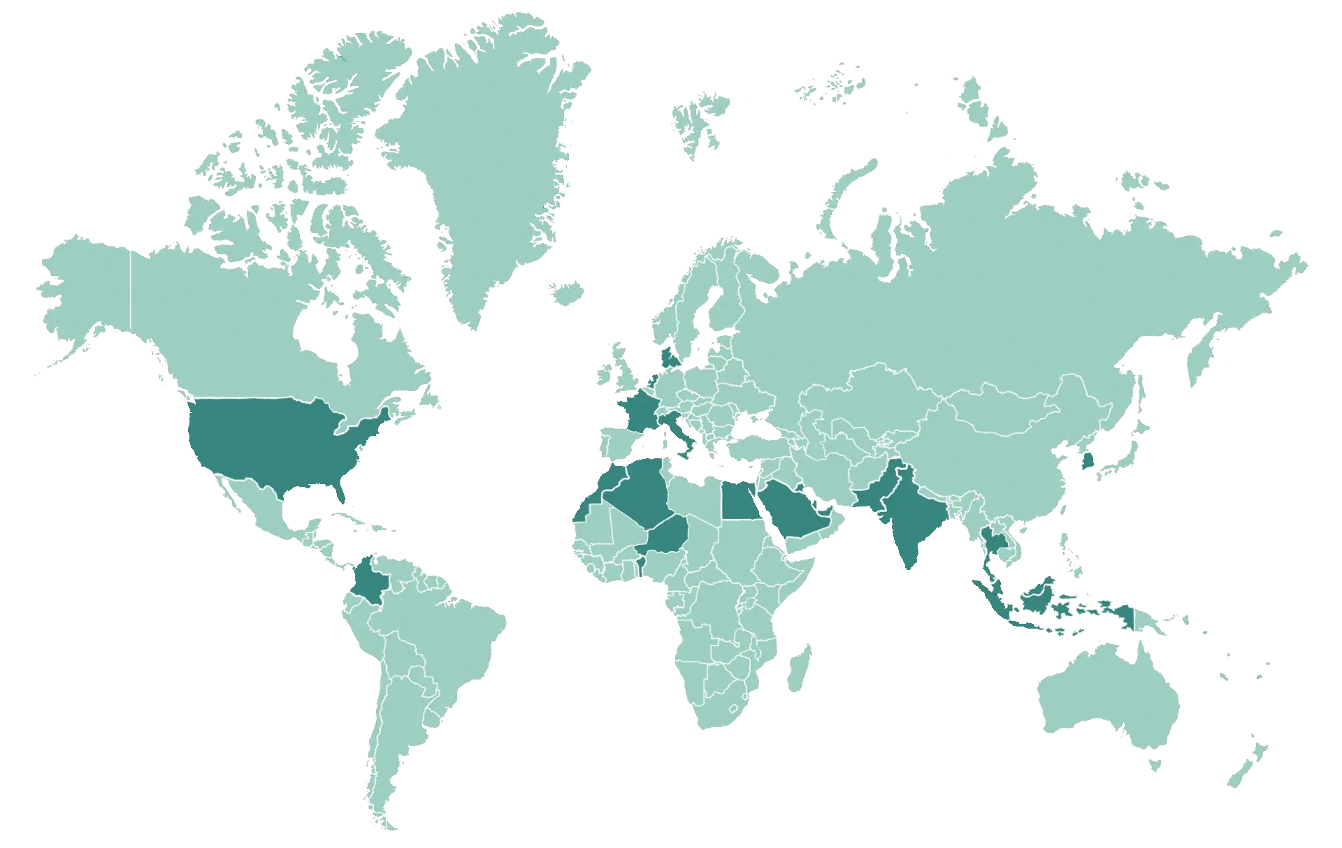 export-ISD